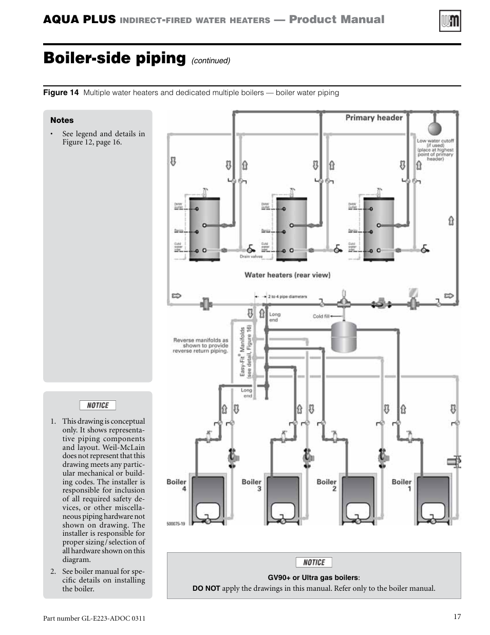 Boiler-side piping, Aqua plus, Product manual | Weil-McLain AQUA PLUS GL-E223-ADOC 0311 User Manual | Page 17 / 44