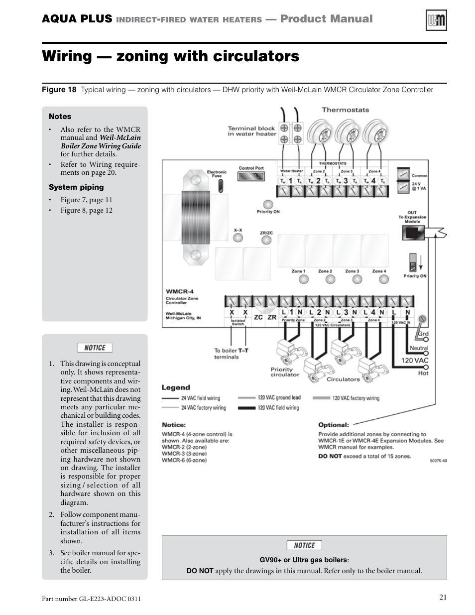 Wiring — zoning with circulators, Aqua plus, Product manual | Weil-McLain AQUA PLUS GL-E223-ADOC 0311 User Manual | Page 21 / 44