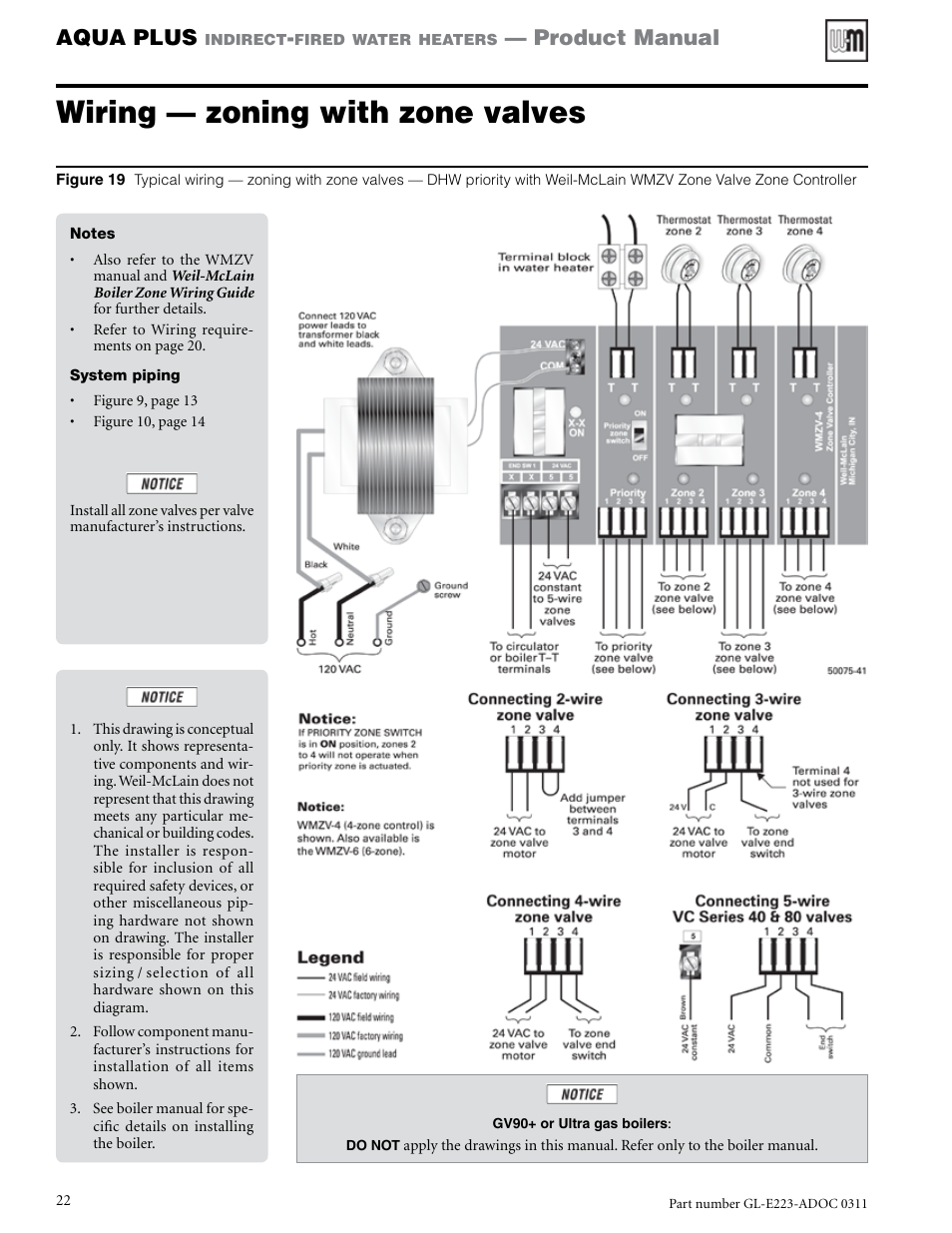 Wiring — zoning with zone valves, Aqua plus, Product manual | Weil-McLain AQUA PLUS GL-E223-ADOC 0311 User Manual | Page 22 / 44