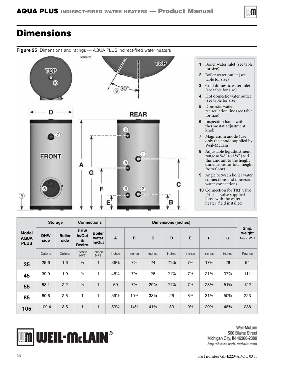 Dimensions, Aqua plus, Product manual | Weil-McLain AQUA PLUS GL-E223-ADOC 0311 User Manual | Page 44 / 44