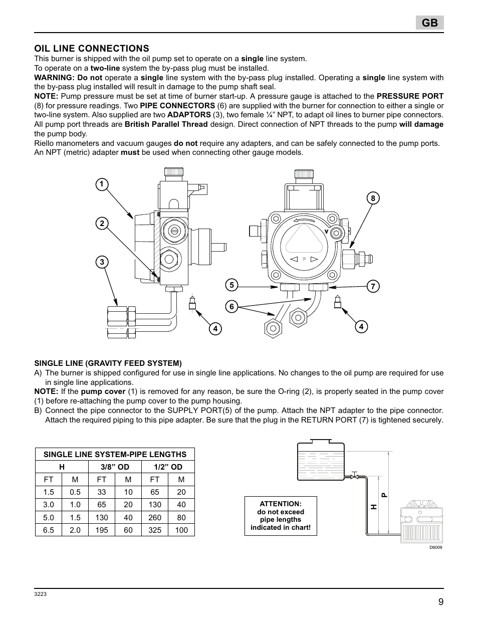 Weil-McLain 800058000-Brn-PO Rie F5 User Manual | Page 12 / 20