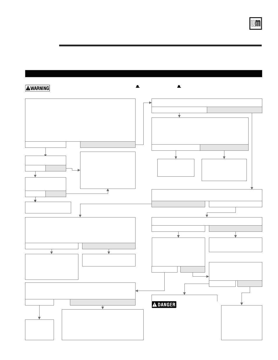 Troubleshooting — control module lights, Gold cgs gas-fired water boiler — boiler manual | Weil-McLain GOLD CGS 550-110-260/0508 User Manual | Page 53 / 64