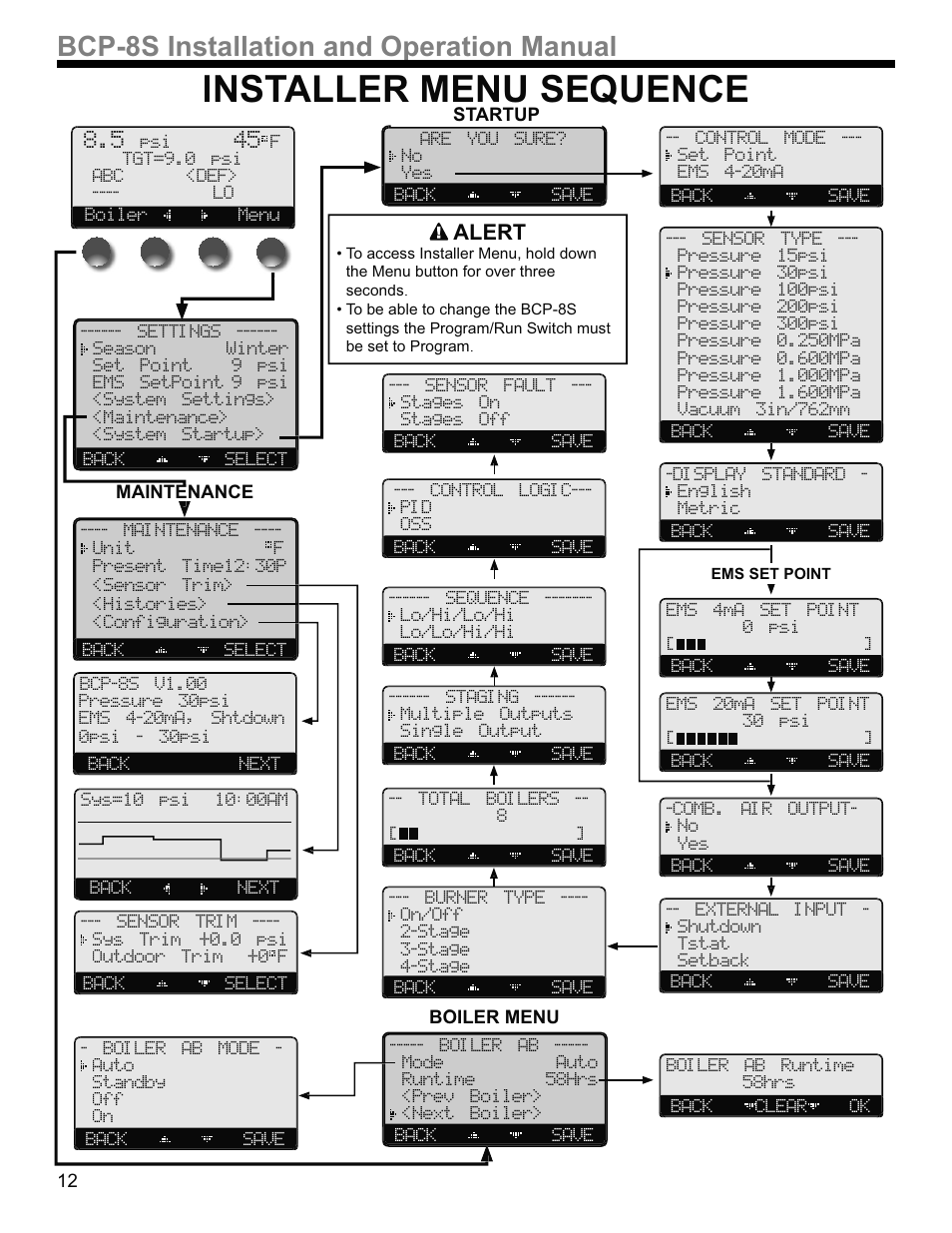 36,qvwdoodwlrqdqg2shudwlrq0dqxdo | Weil-McLain BCP-8X User Manual | Page 12 / 28
