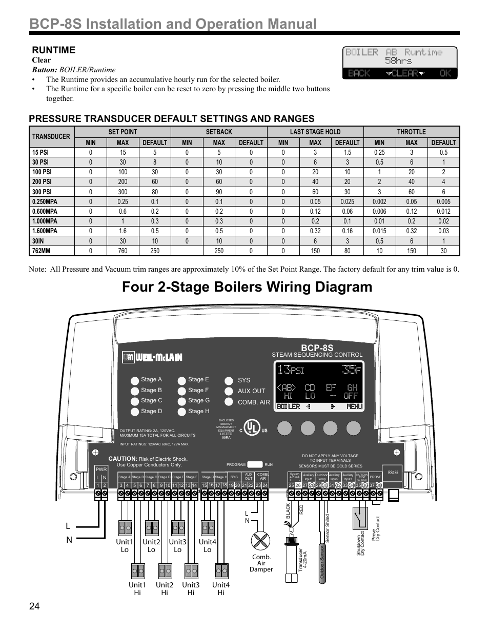 36,qvwdoodwlrqdqg2shudwlrq0dqxdo, Rxu6wdjh%rlohuv:lulqj'ldjudp, Bcp-8s | Weil-McLain BCP-8X User Manual | Page 24 / 28
