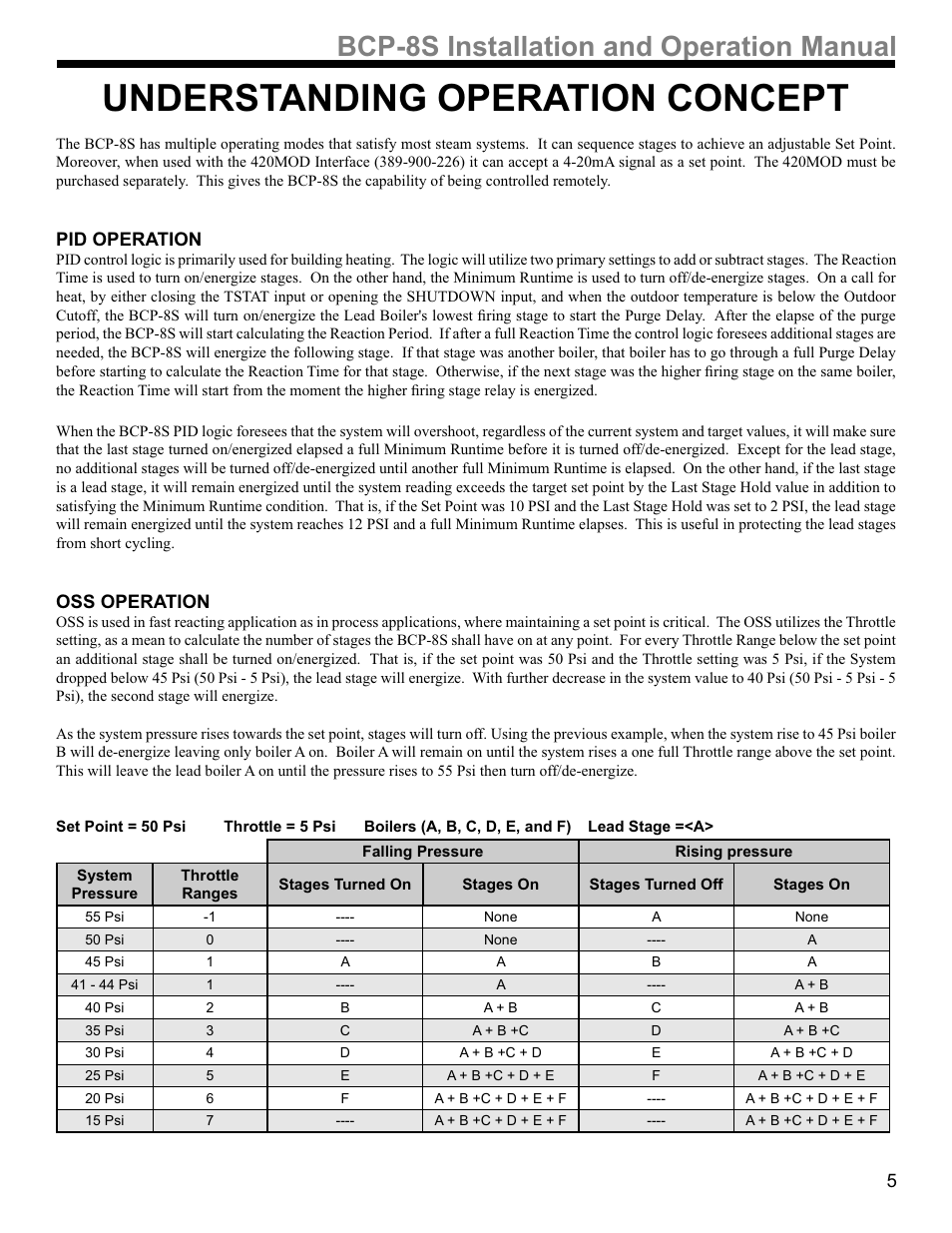 36,qvwdoodwlrqdqg2shudwlrq0dqxdo | Weil-McLain BCP-8X User Manual | Page 5 / 28