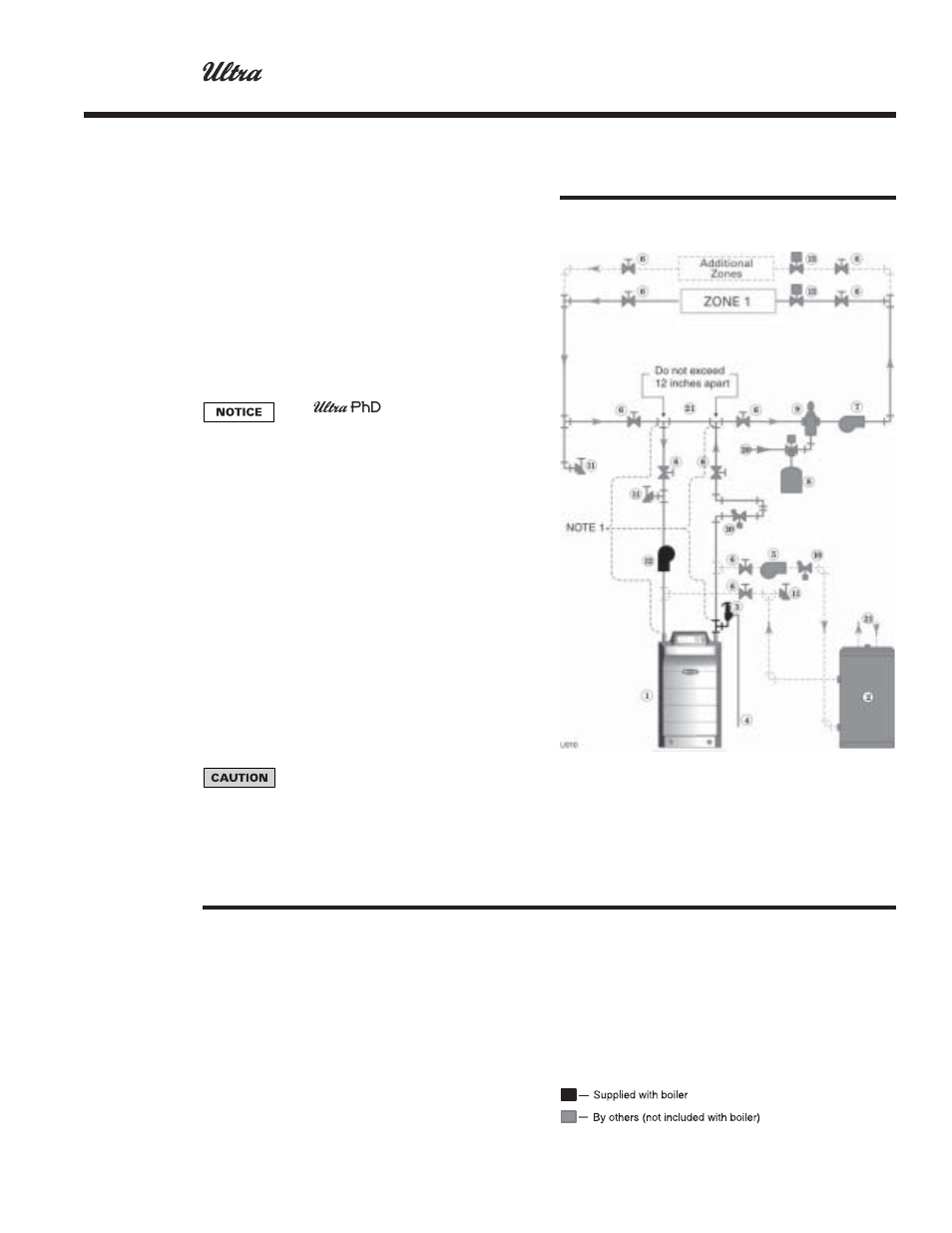 Install water piping, Boiler manual | Weil-McLain ULTRA 80  EN User Manual | Page 15 / 44