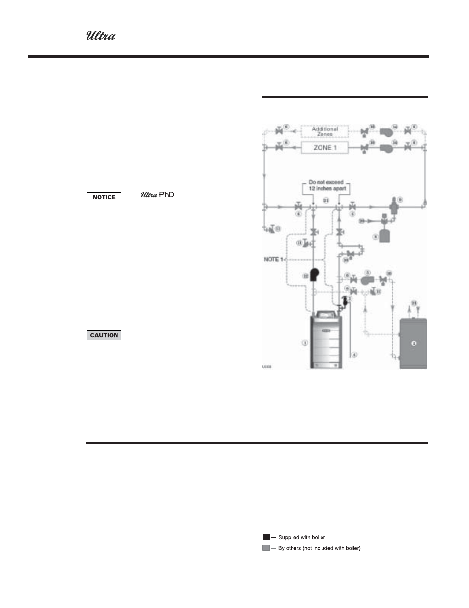 Install water piping, Boiler manual | Weil-McLain ULTRA 80  EN User Manual | Page 16 / 44