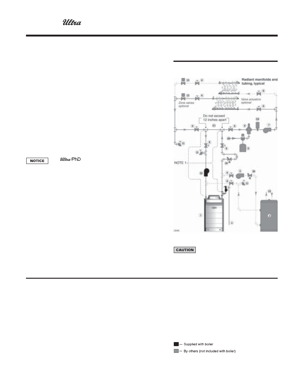 Install water piping, Boiler manual | Weil-McLain ULTRA 80  EN User Manual | Page 17 / 44