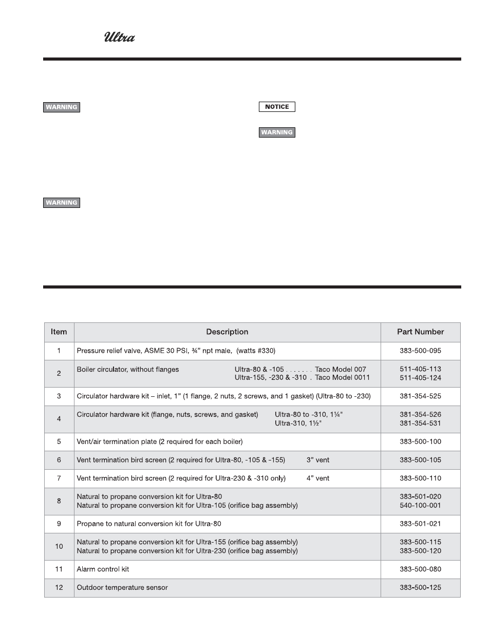 Replacement parts, Miscellaneous parts and kits | Weil-McLain ULTRA 80  EN User Manual | Page 35 / 44