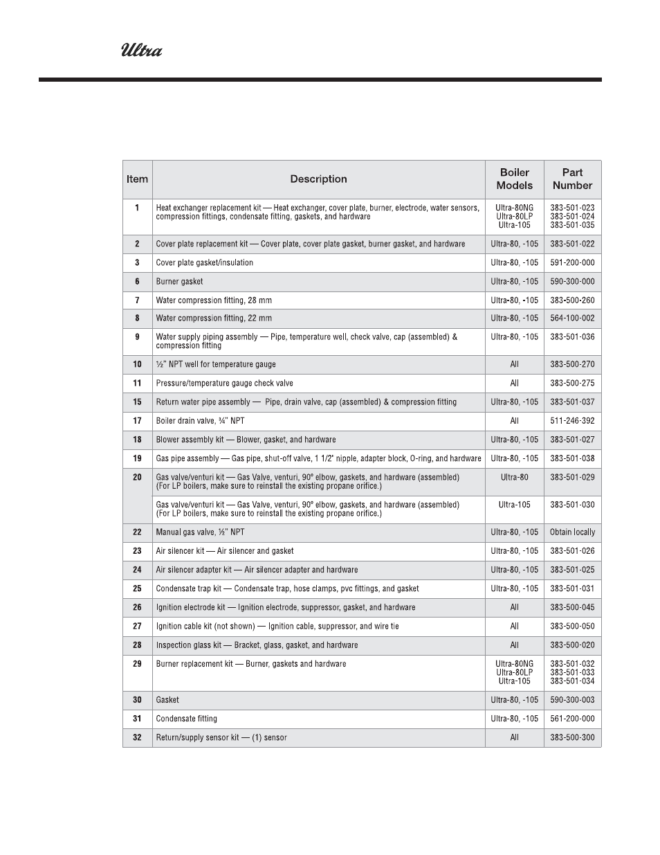 Replacement parts | Weil-McLain ULTRA 80  EN User Manual | Page 38 / 44