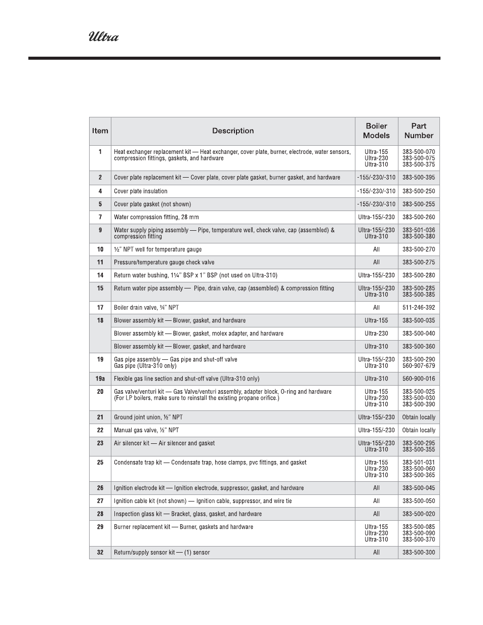 Replacement parts | Weil-McLain ULTRA 80  EN User Manual | Page 40 / 44