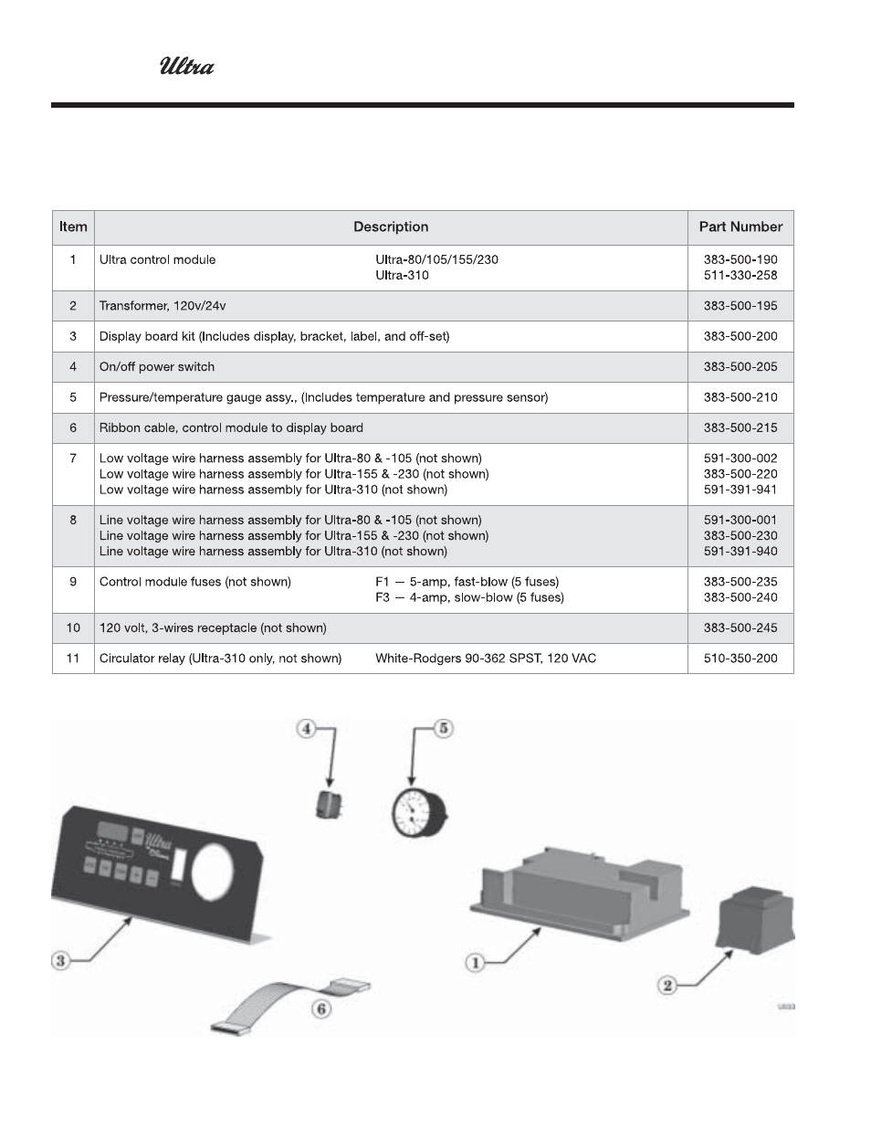 Replacement parts, Controls | Weil-McLain ULTRA 80  EN User Manual | Page 42 / 44