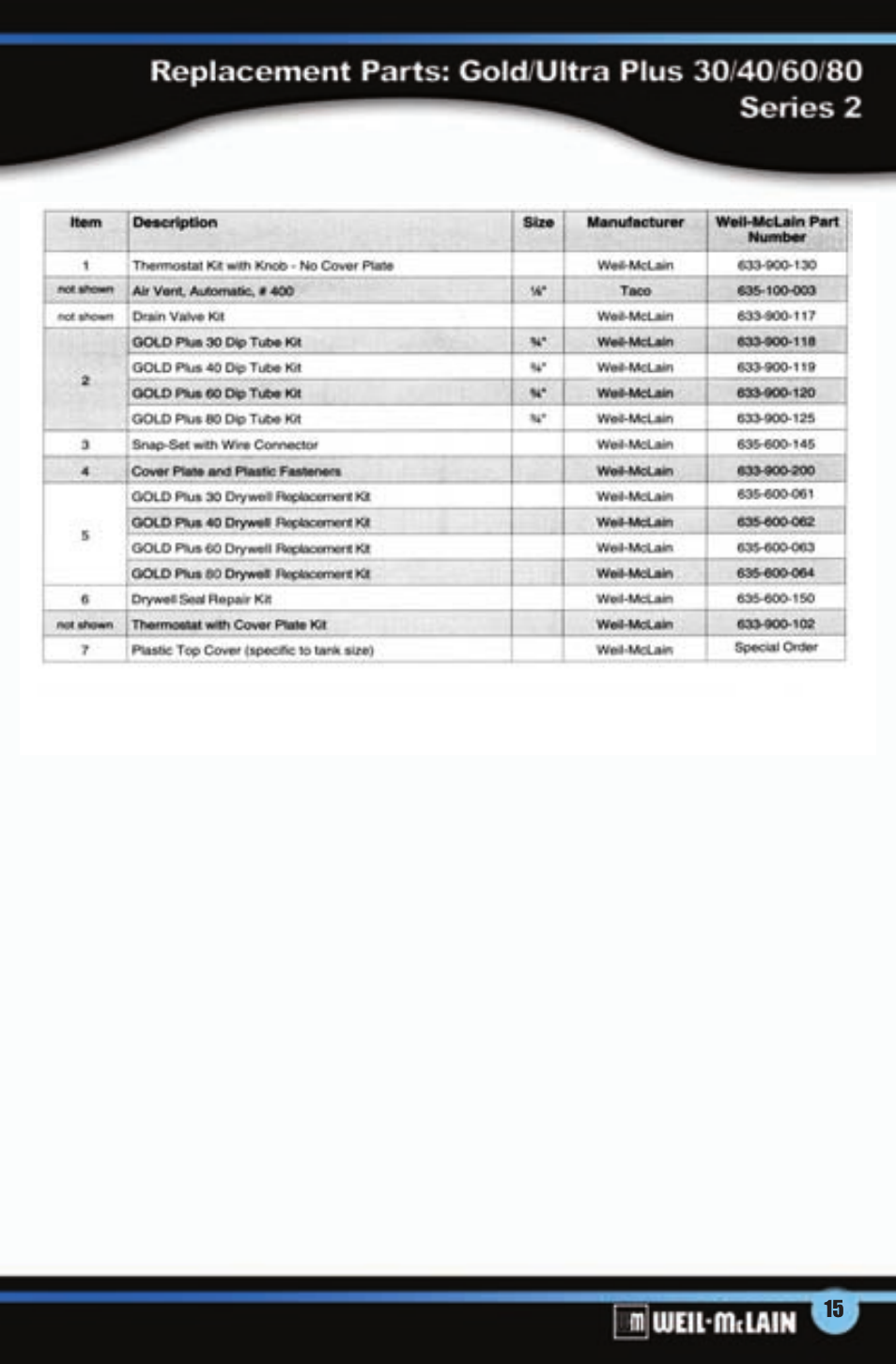 Weil-McLain C-1013 User Manual | Page 16 / 24