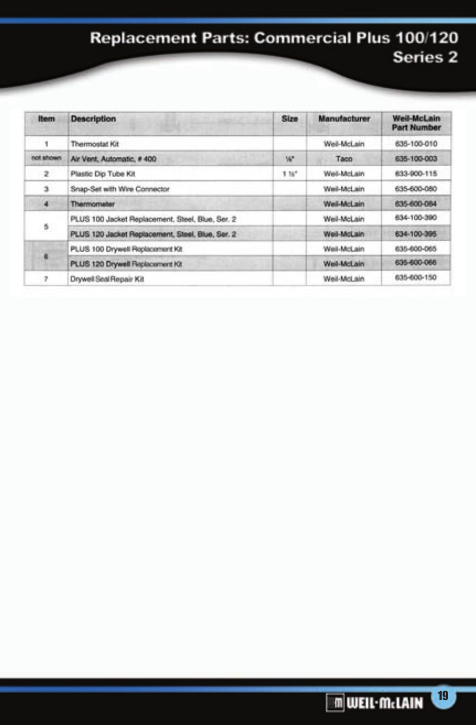 Weil-McLain C-1013 User Manual | Page 20 / 24