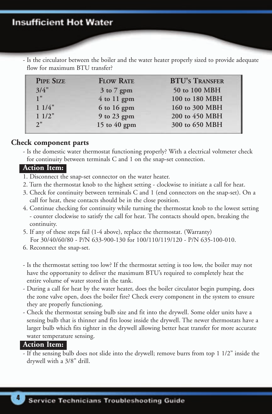 Weil-McLain C-1013 User Manual | Page 5 / 24