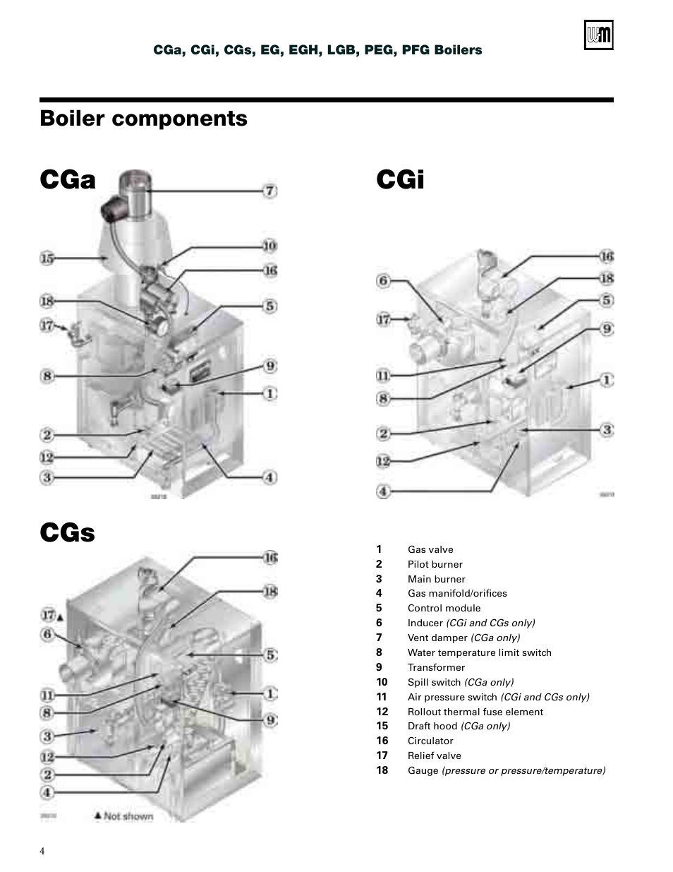 Cgs cga cgi, Boiler components | Weil-McLain CGs User Manual | Page 4 / 24