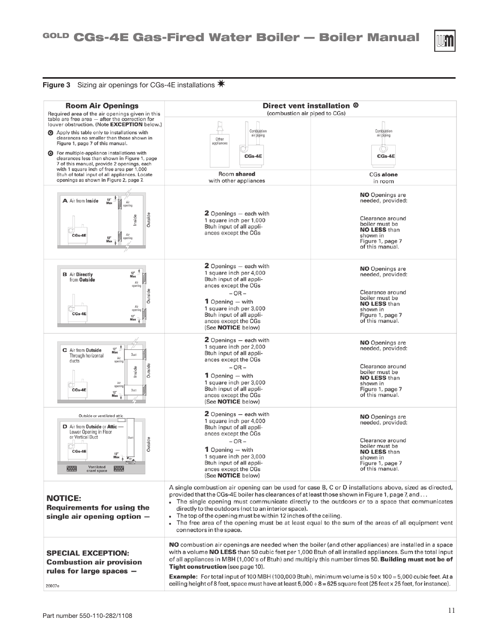 Cgs-4e gas-fired water boiler — boiler manual | Weil-McLain GOLD CGS-4E User Manual | Page 11 / 64