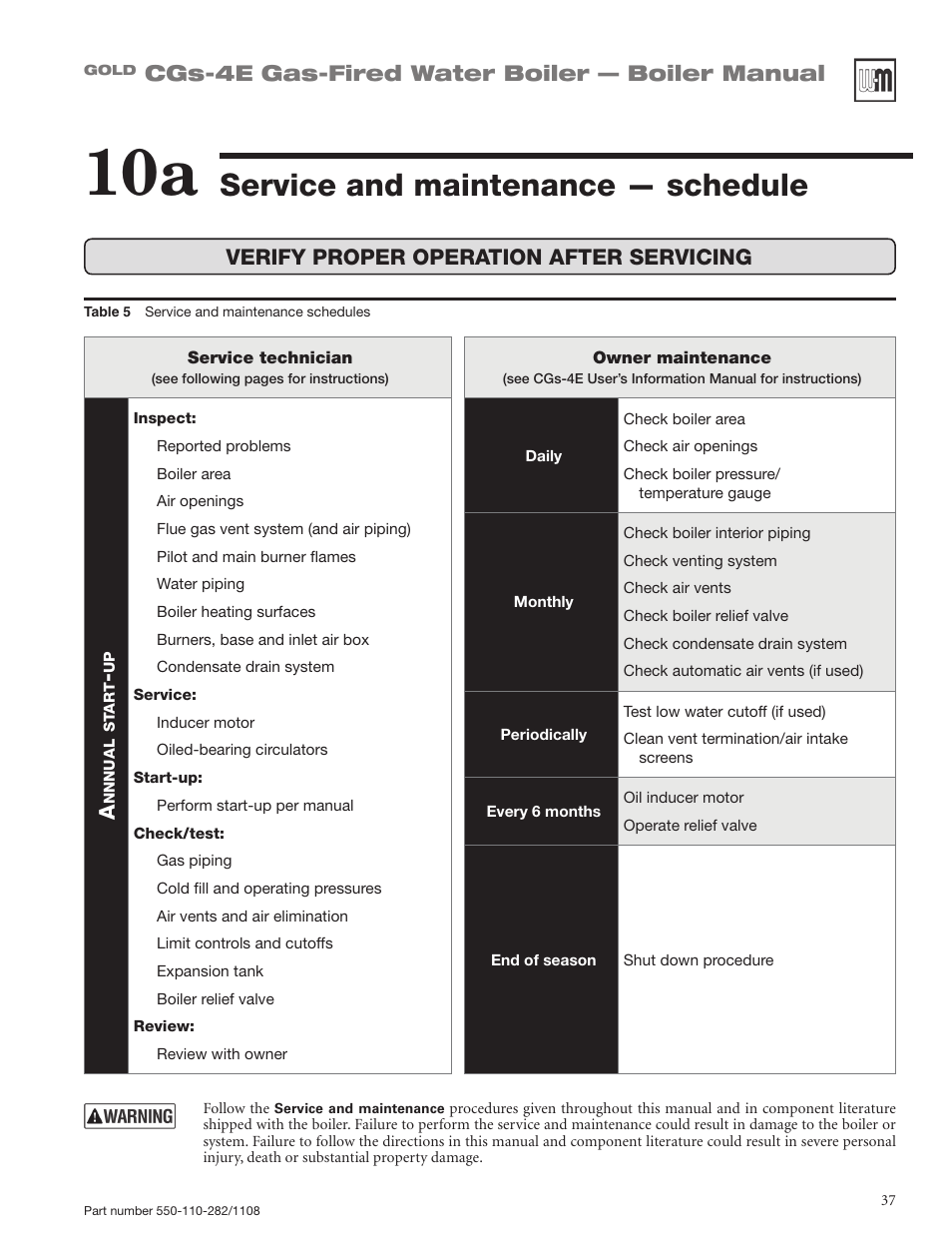 Service and maintenance — schedule, Cgs-4e gas-fired water boiler — boiler manual, Verify proper operation after servicing | Weil-McLain GOLD CGS-4E User Manual | Page 37 / 64