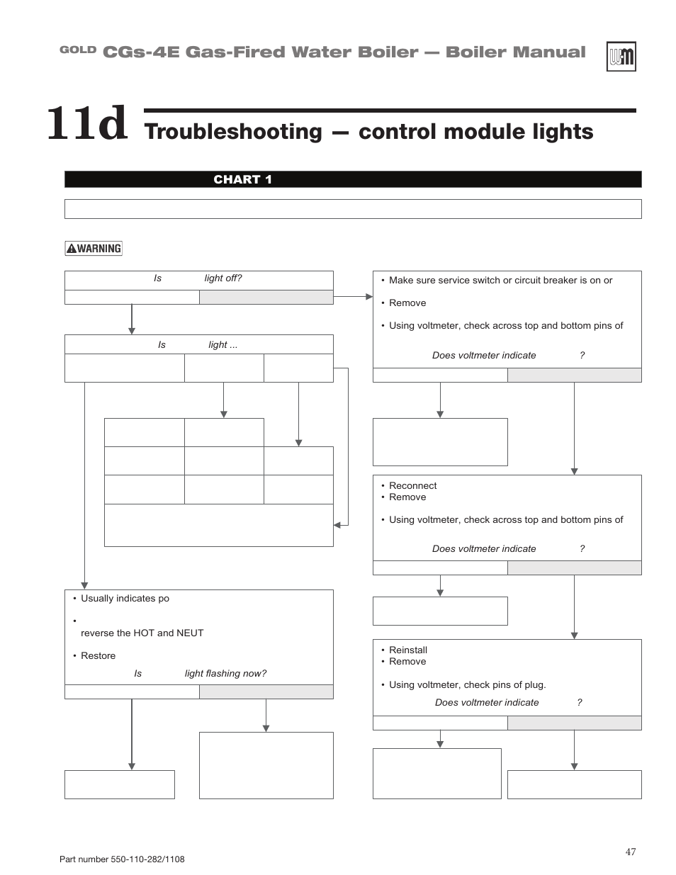 Troubleshooting — control module lights, Cgs-4e gas-fired water boiler — boiler manual | Weil-McLain GOLD CGS-4E User Manual | Page 47 / 64
