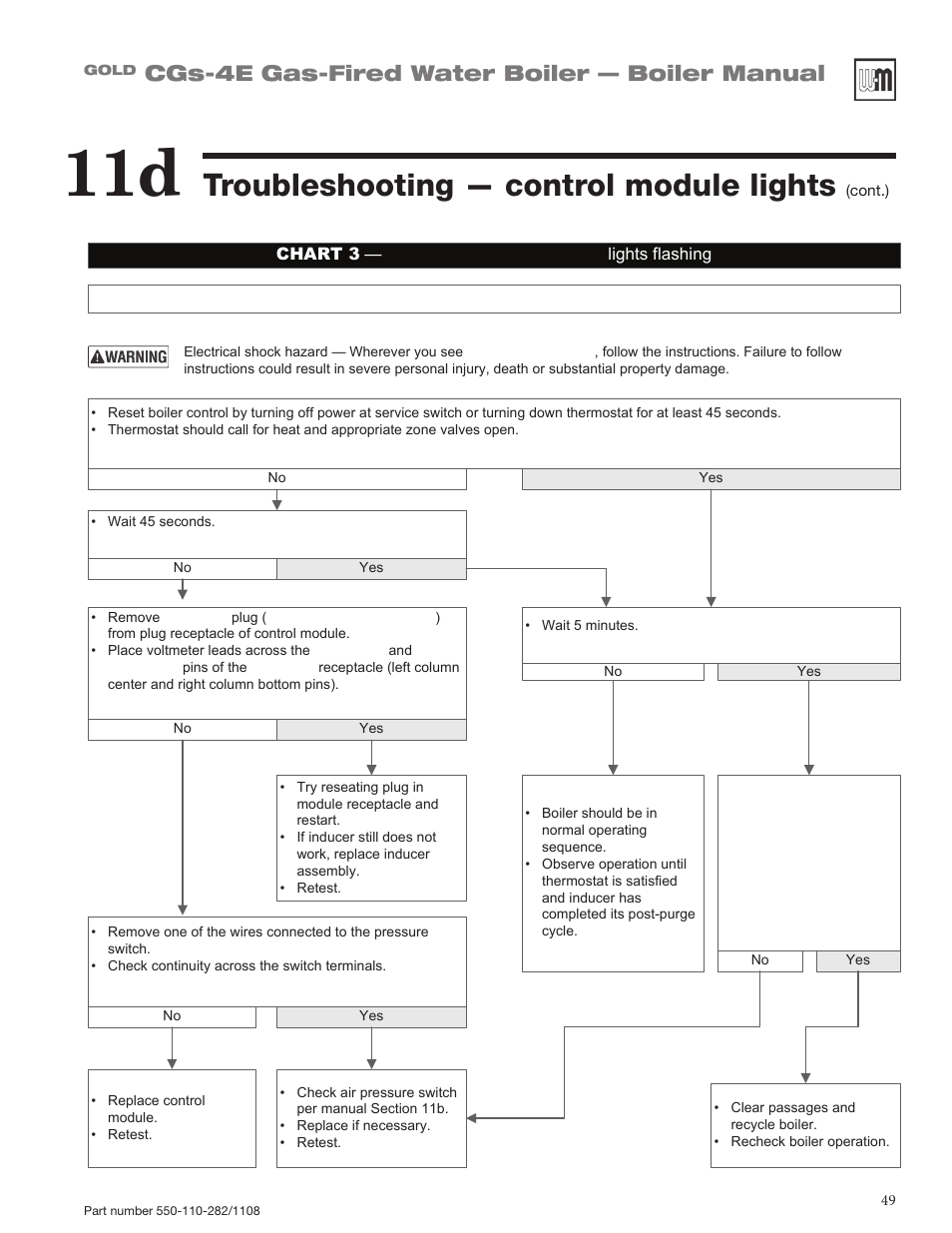 Troubleshooting — control module lights, Cgs-4e gas-fired water boiler — boiler manual | Weil-McLain GOLD CGS-4E User Manual | Page 49 / 64