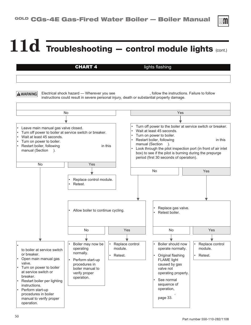 Troubleshooting — control module lights, Cgs-4e gas-fired water boiler — boiler manual | Weil-McLain GOLD CGS-4E User Manual | Page 50 / 64