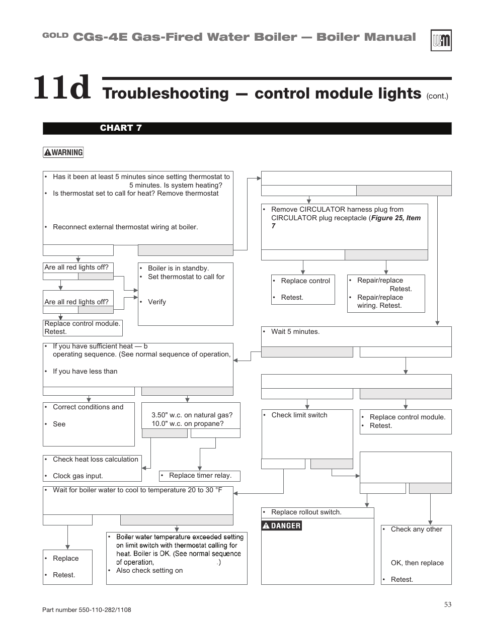 Troubleshooting — control module lights, Cgs-4e gas-fired water boiler — boiler manual | Weil-McLain GOLD CGS-4E User Manual | Page 53 / 64