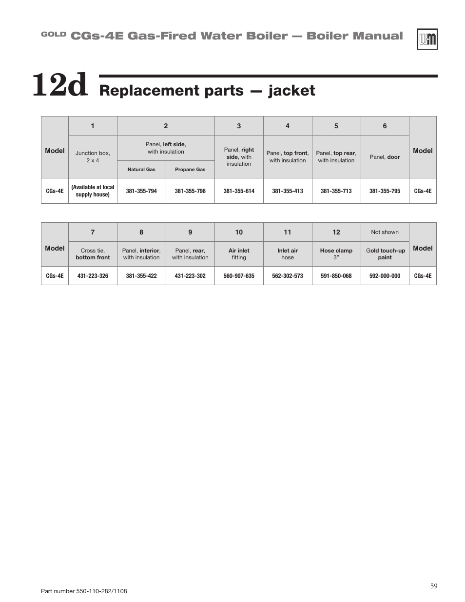 Replacement parts — jacket, Cgs-4e gas-fired water boiler — boiler manual | Weil-McLain GOLD CGS-4E User Manual | Page 59 / 64