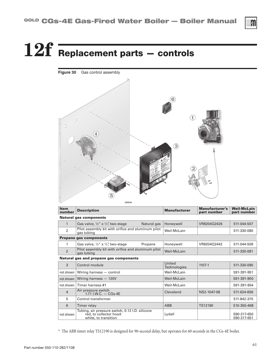 Replacement parts — controls, Cgs-4e gas-fired water boiler — boiler manual | Weil-McLain GOLD CGS-4E User Manual | Page 61 / 64