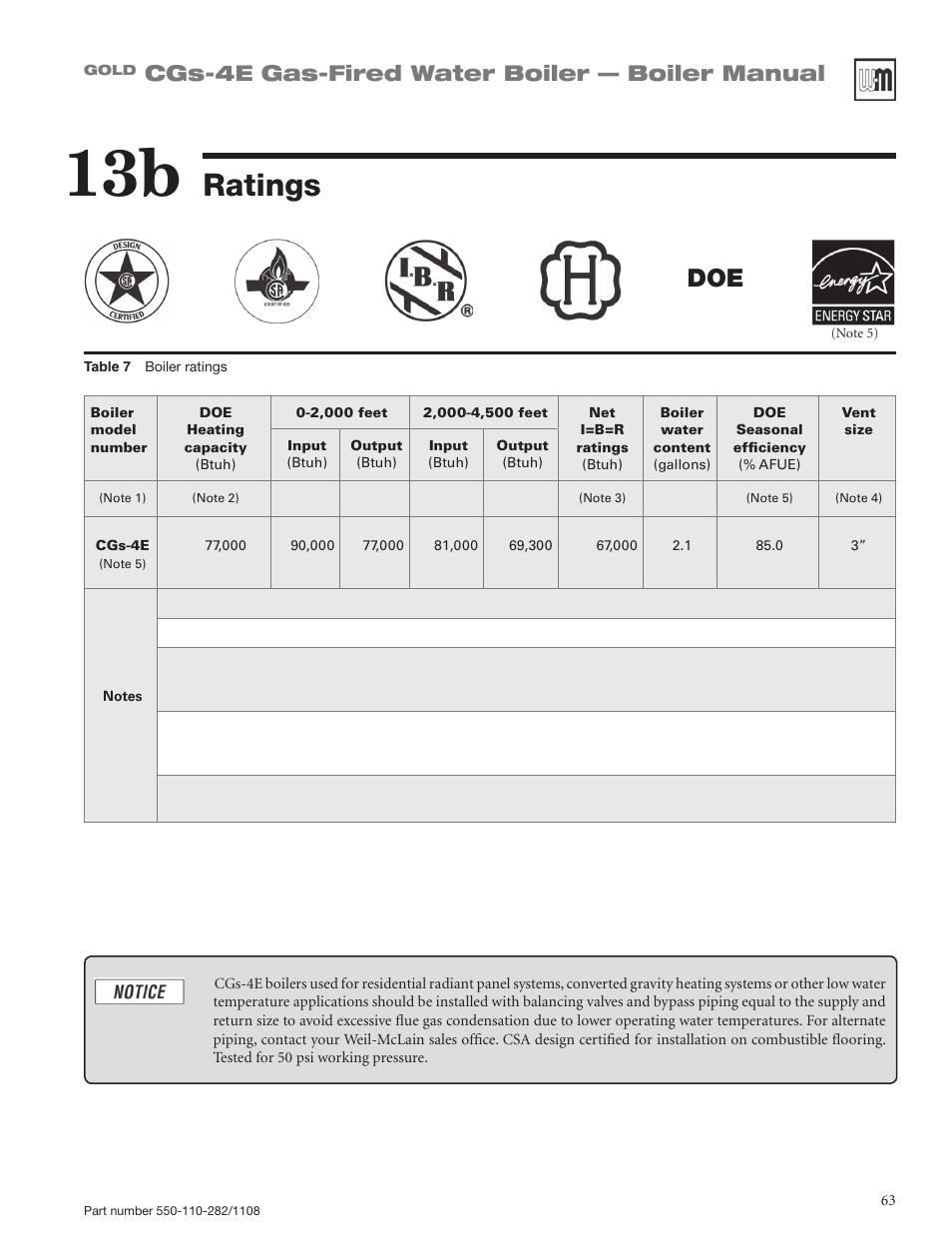 Ratings, Cgs-4e gas-fired water boiler — boiler manual | Weil-McLain GOLD CGS-4E User Manual | Page 63 / 64