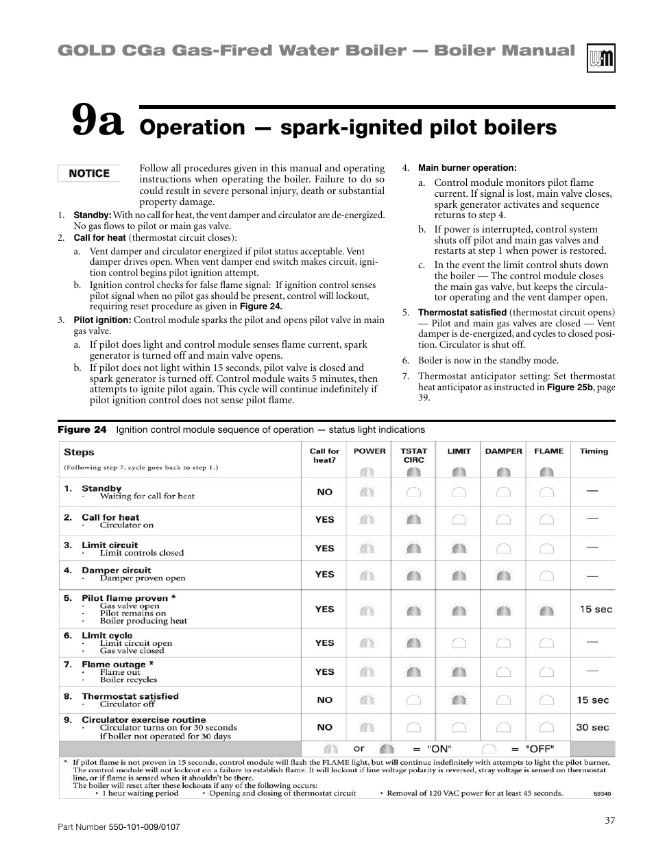 Operation — spark-ignited pilot boilers, Gold cga gas-fired water boiler — boiler manual | Weil-McLain Gold CGa User Manual | Page 37 / 68