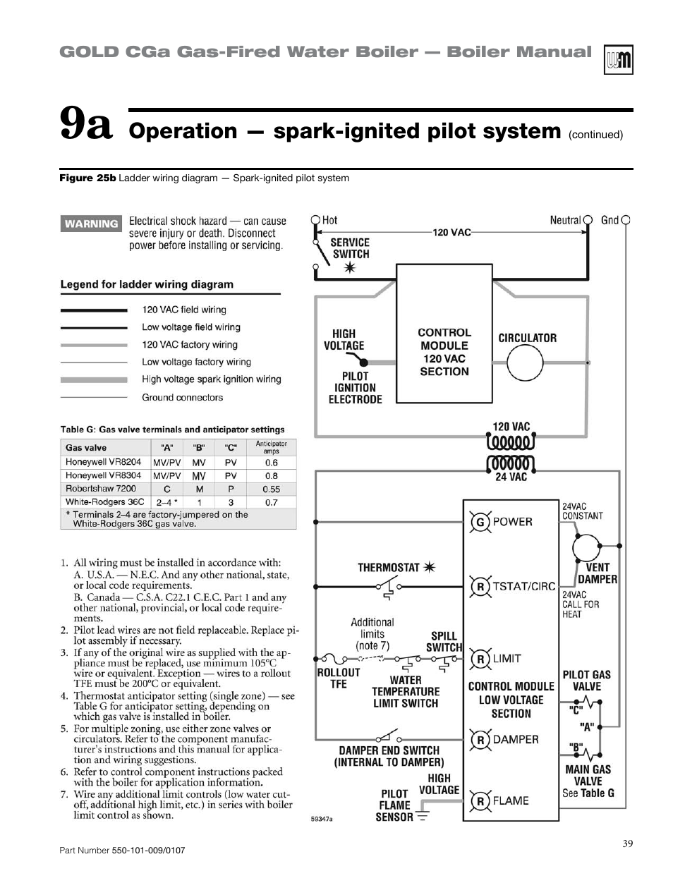 Operation — spark-ignited pilot system | Weil-McLain Gold CGa User Manual | Page 39 / 68