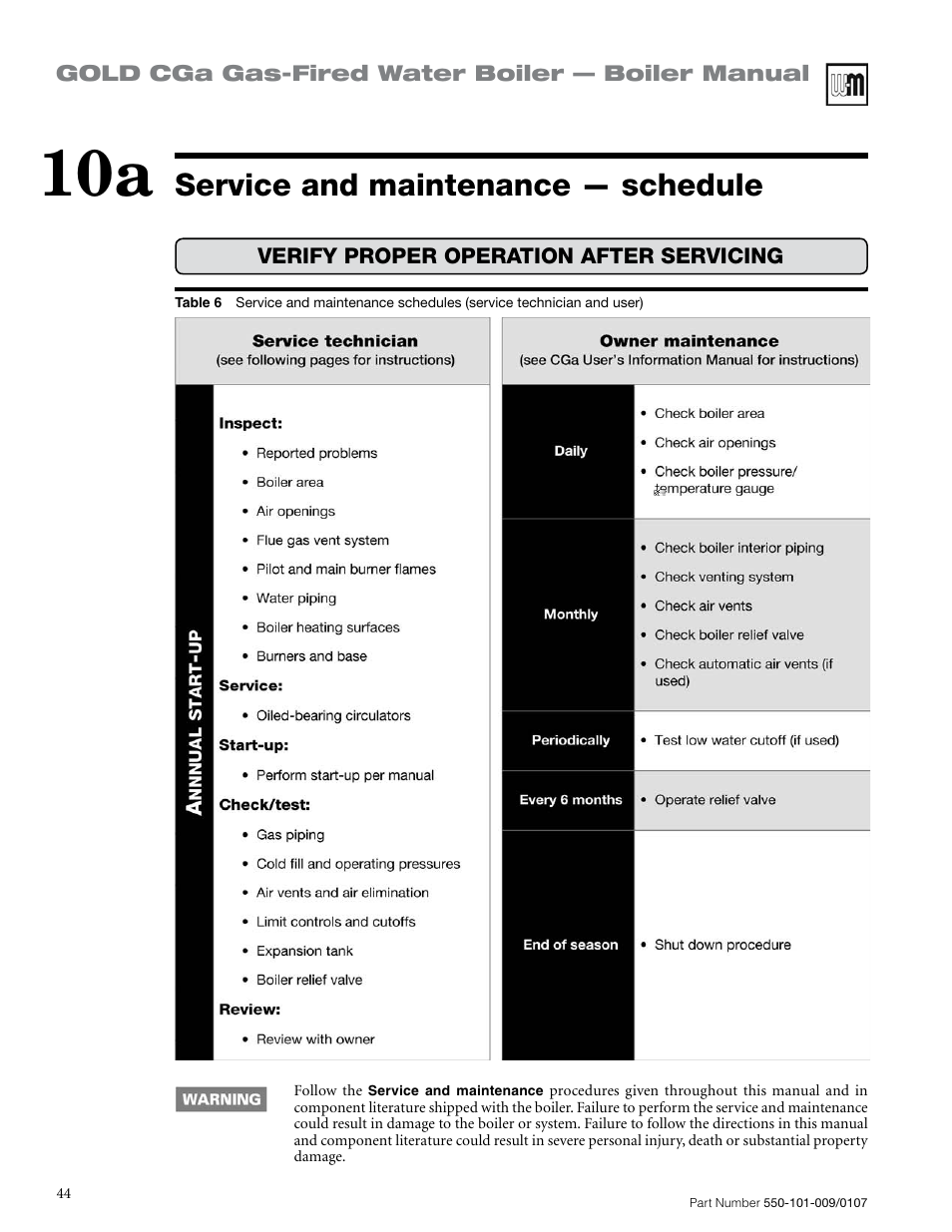 Service and maintenance — schedule | Weil-McLain Gold CGa User Manual | Page 44 / 68