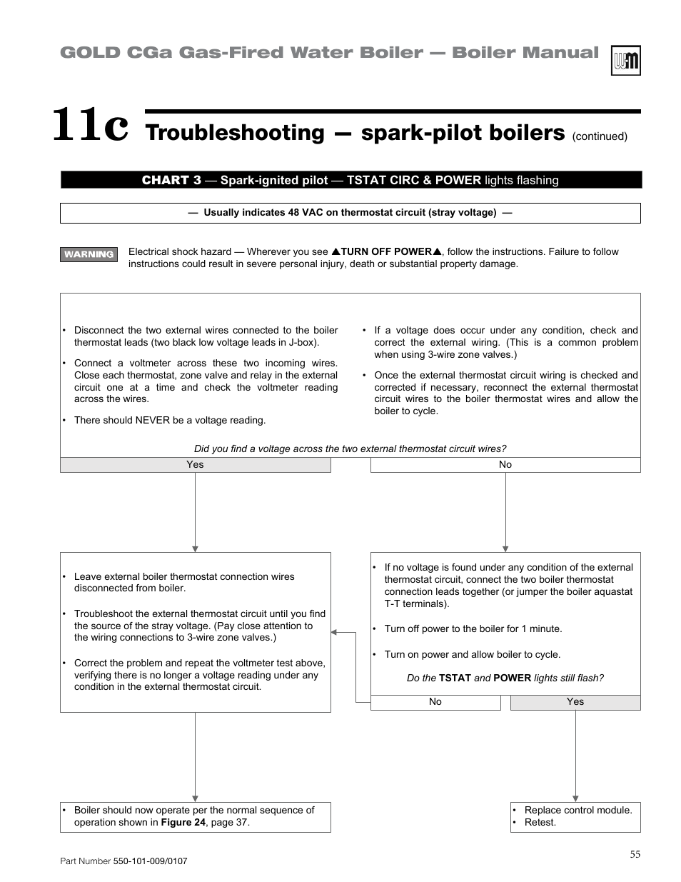 Troubleshooting — spark-pilot boilers, Gold cga gas-fired water boiler — boiler manual | Weil-McLain Gold CGa User Manual | Page 55 / 68