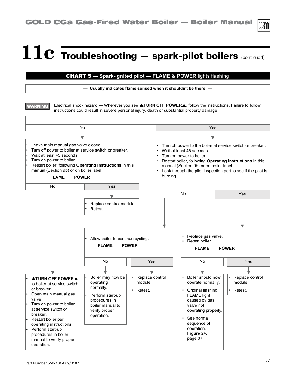 Troubleshooting — spark-pilot boilers, Gold cga gas-fired water boiler — boiler manual | Weil-McLain Gold CGa User Manual | Page 57 / 68
