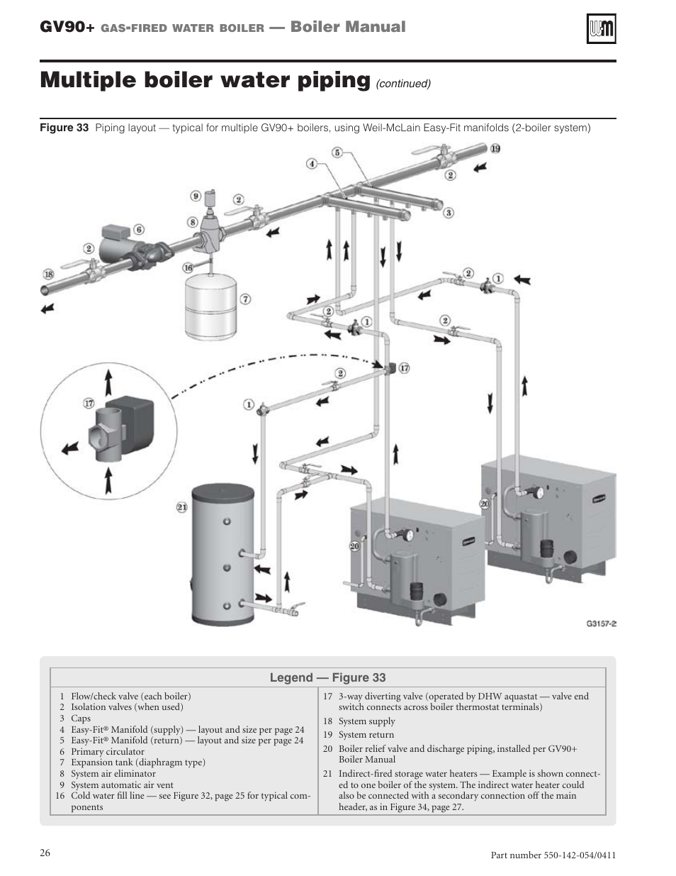 Multiple boiler water piping, Gv90, Boiler manual | Weil-McLain GV90+ User Manual | Page 26 / 108