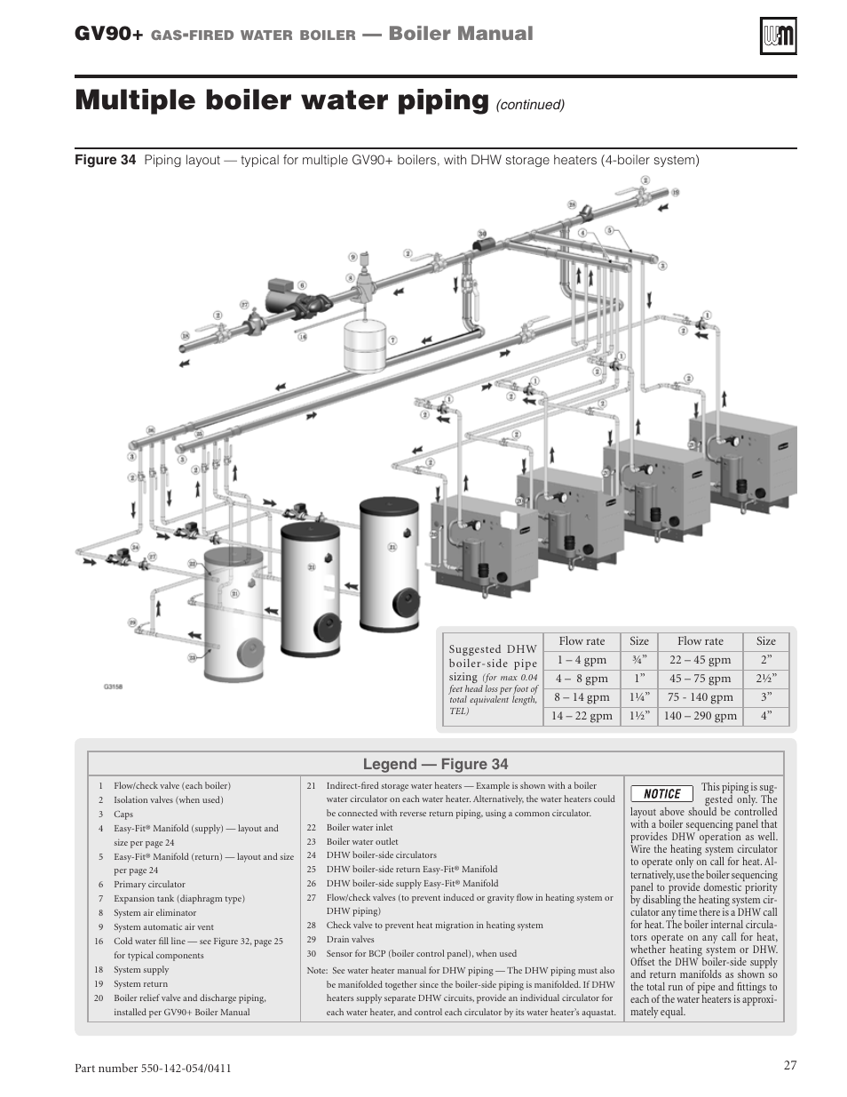 Multiple boiler water piping, Gv90, Boiler manual | Weil-McLain GV90+ User Manual | Page 27 / 108