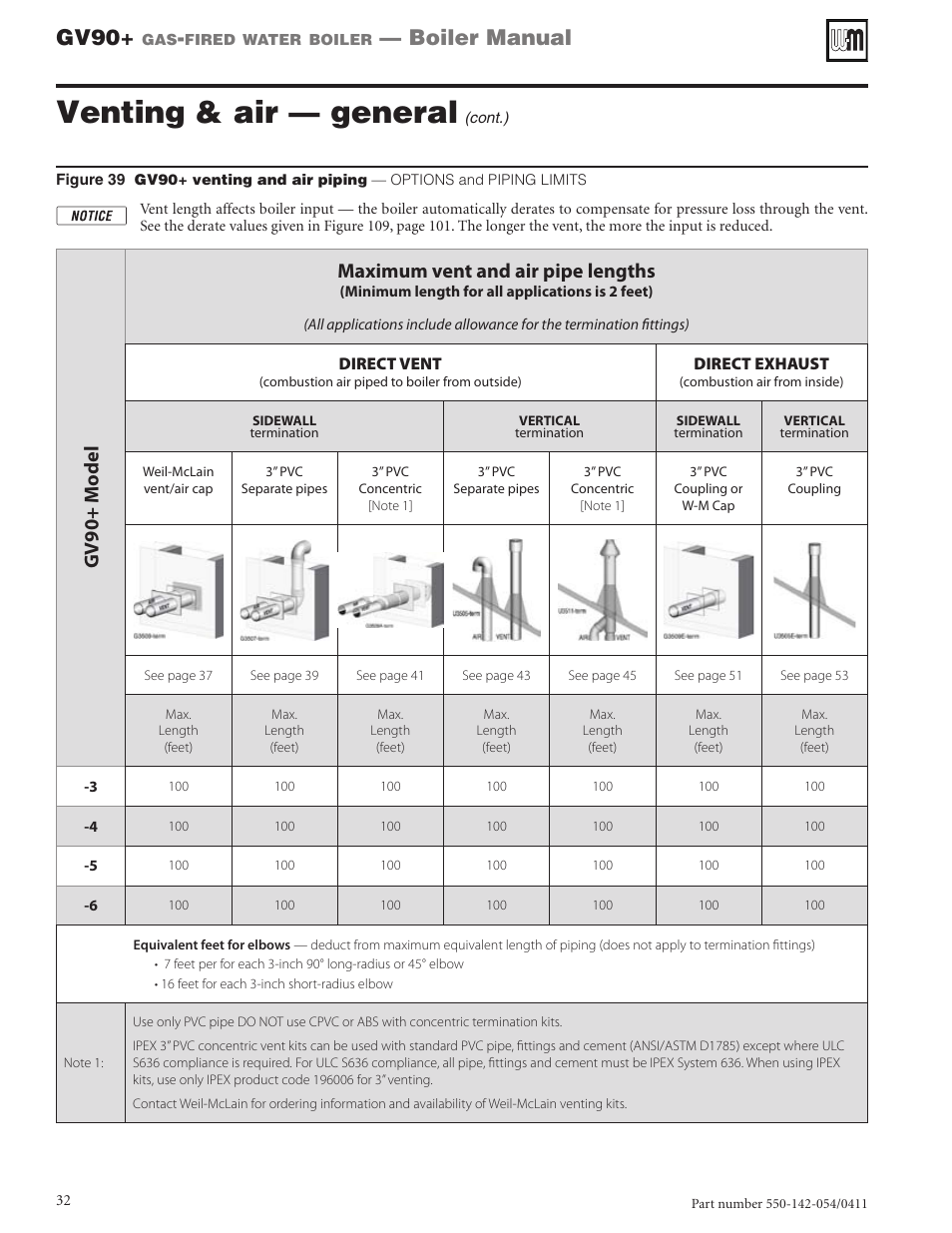 Venting & air — general, Gv90, Boiler manual | Gv90+ model maximum vent and air pipe lengths | Weil-McLain GV90+ User Manual | Page 32 / 108