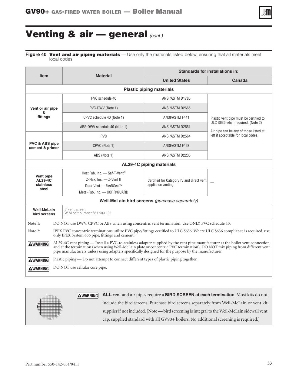 Venting & air — general, Gv90, Boiler manual | Weil-McLain GV90+ User Manual | Page 33 / 108