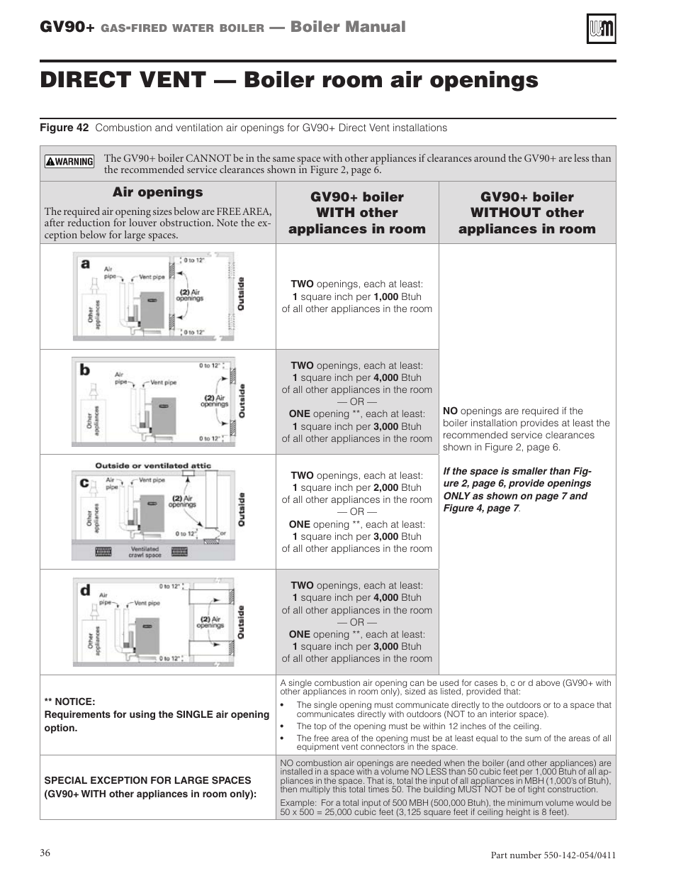 Direct vent — boiler room air openings, Gv90, Boiler manual | Weil-McLain GV90+ User Manual | Page 36 / 108