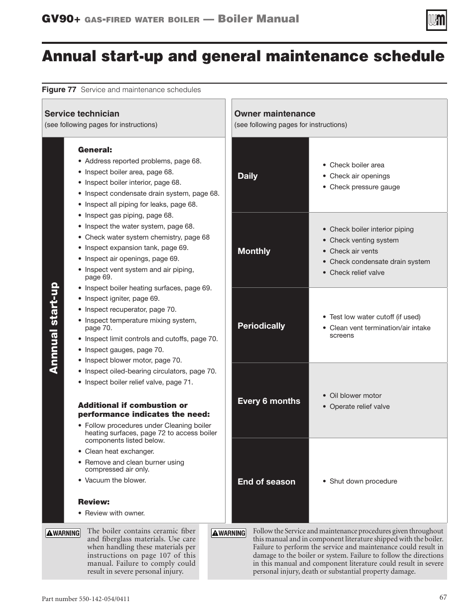 Annual start-up and general maintenance schedule, Gv90, Boiler manual | Annnual start-up | Weil-McLain GV90+ User Manual | Page 67 / 108