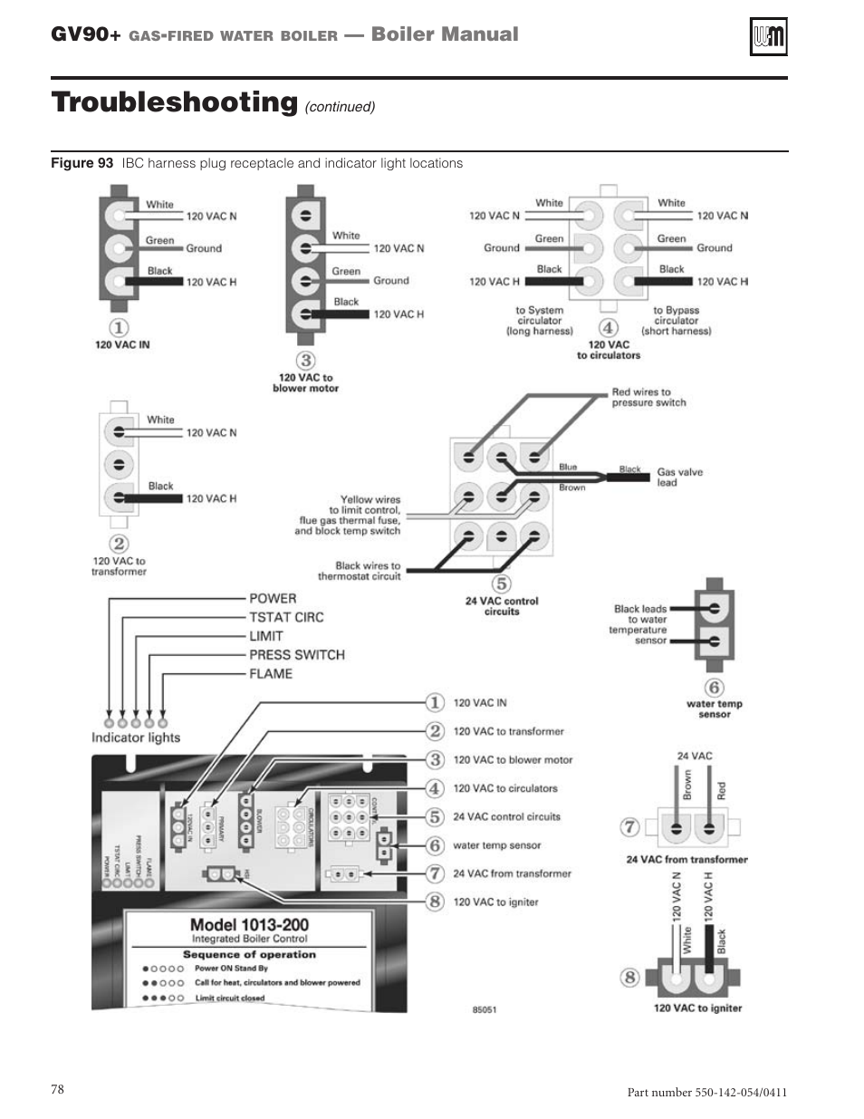 Troubleshooting | Weil-McLain GV90+ User Manual | Page 78 / 108
