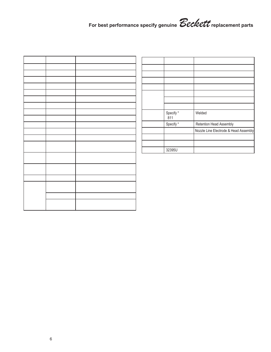 Beckett | Weil-McLain UO-3 CV User Manual | Page 24 / 25
