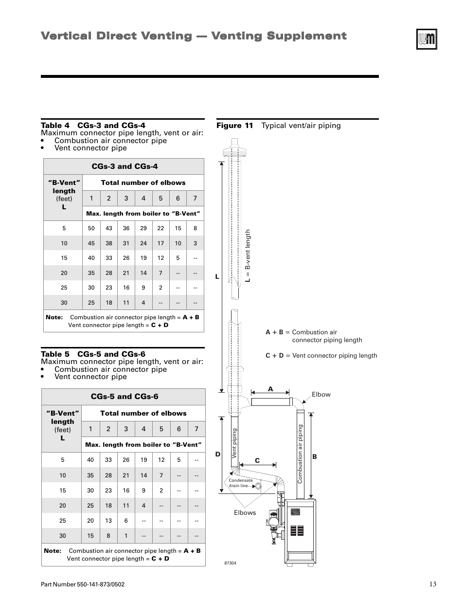 Weil-McLain GOLD CGs User Manual | Page 13 / 16