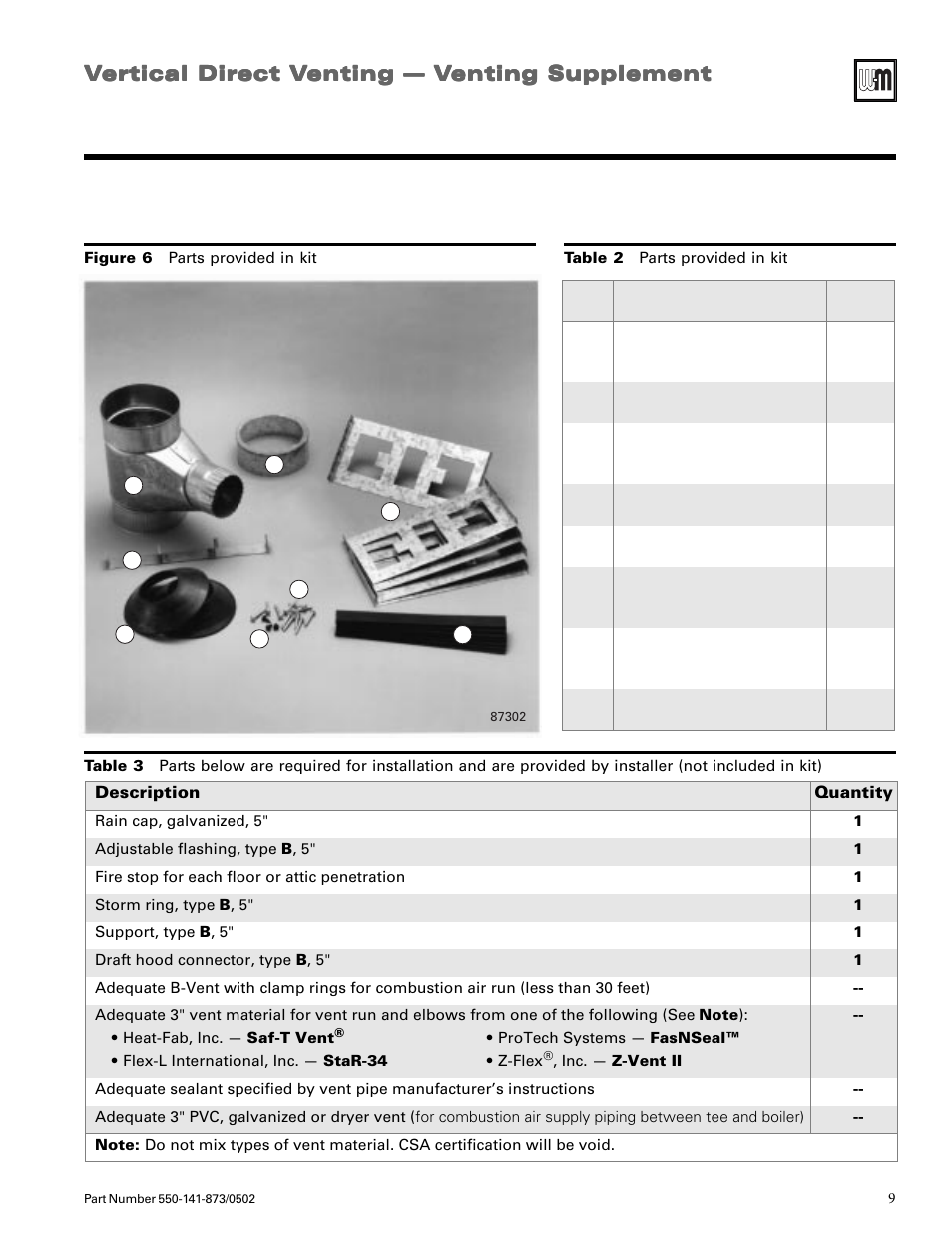 Weil-McLain GOLD CGs User Manual | Page 9 / 16