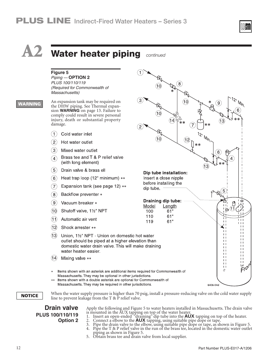 Water heater piping, Plus line, Indirect-fired water heaters – series 3 | Drain valve | Weil-McLain PLUS LINE PLUS-E017-A/1206 User Manual | Page 12 / 68