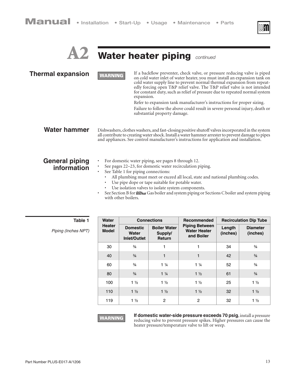 Water heater piping, Manual, General piping information | Water hammer, Thermal expansion | Weil-McLain PLUS LINE PLUS-E017-A/1206 User Manual | Page 13 / 68