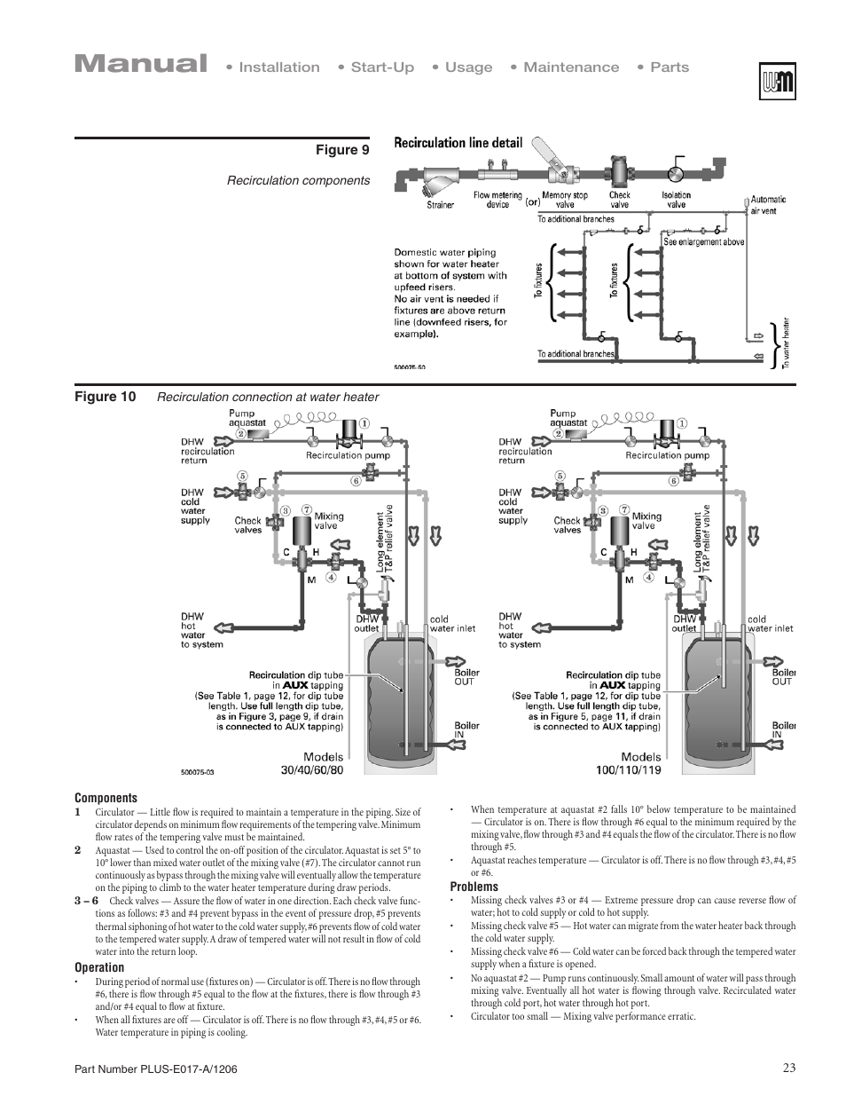 Manual | Weil-McLain PLUS LINE PLUS-E017-A/1206 User Manual | Page 23 / 68