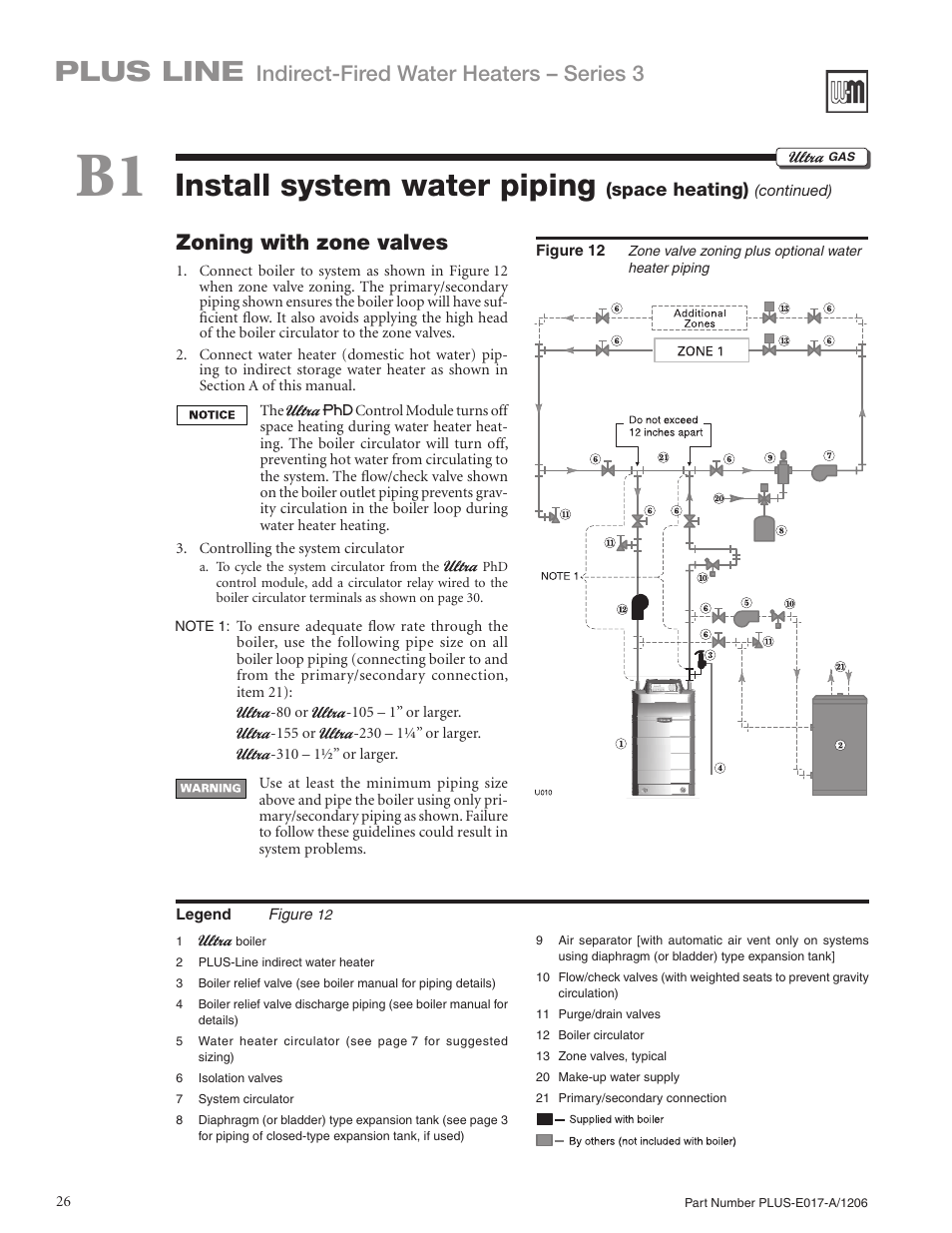 Install system water piping, Plus line, Indirect-fired water heaters – series 3 | Zoning with zone valves | Weil-McLain PLUS LINE PLUS-E017-A/1206 User Manual | Page 26 / 68