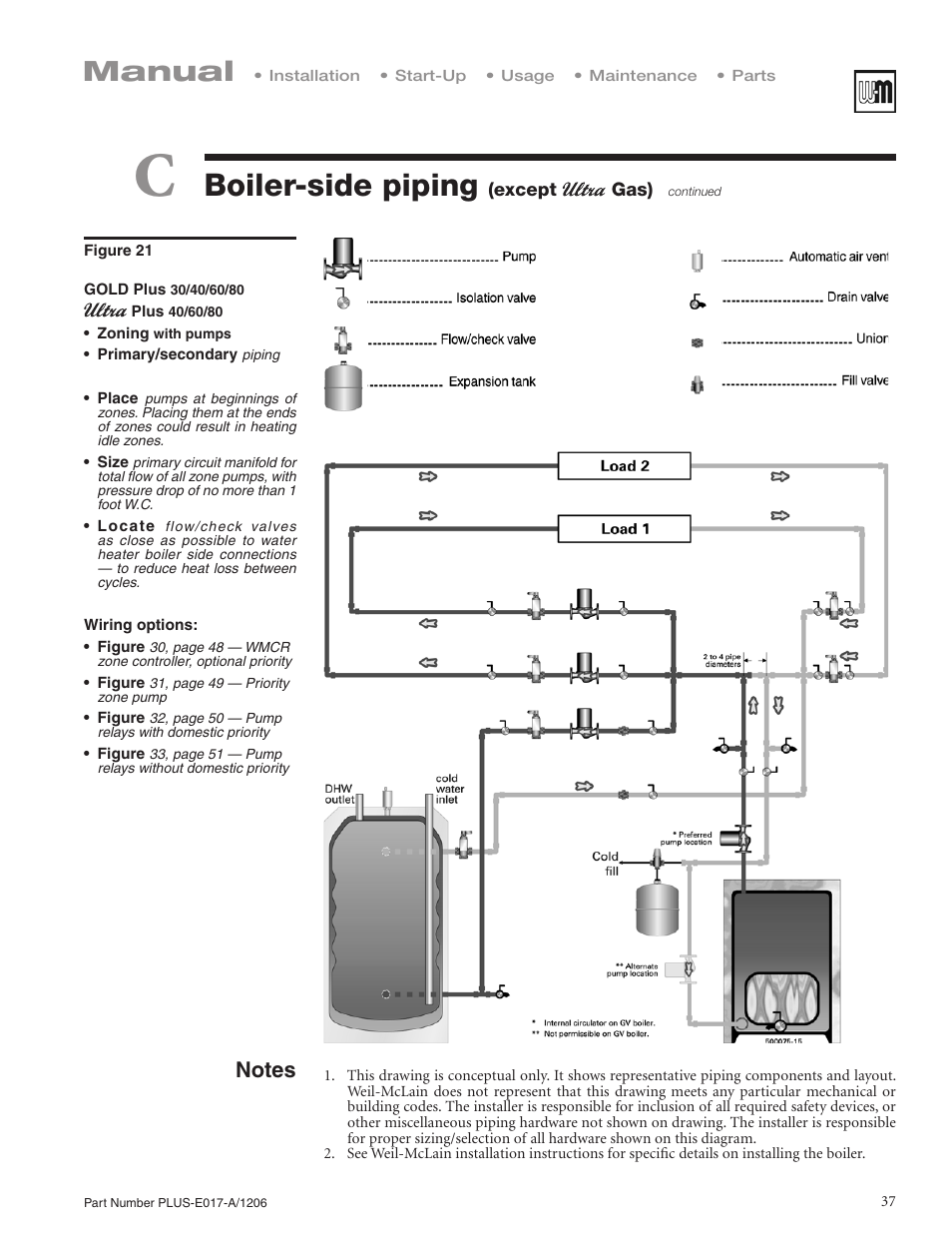 Boiler-side piping, Manual | Weil-McLain PLUS LINE PLUS-E017-A/1206 User Manual | Page 37 / 68