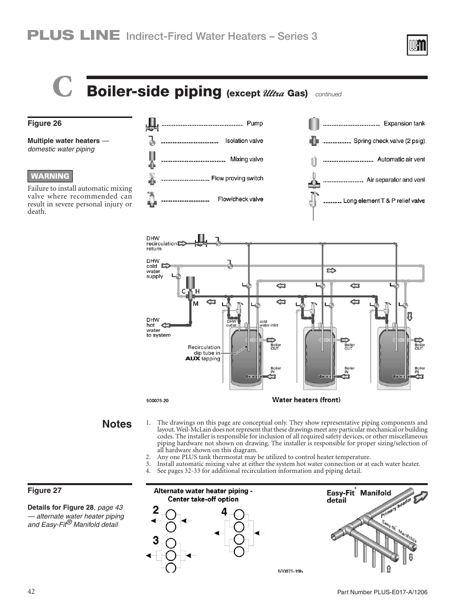 Boiler-side piping, Plus line, Indirect-fired water heaters – series 3 | Weil-McLain PLUS LINE PLUS-E017-A/1206 User Manual | Page 42 / 68